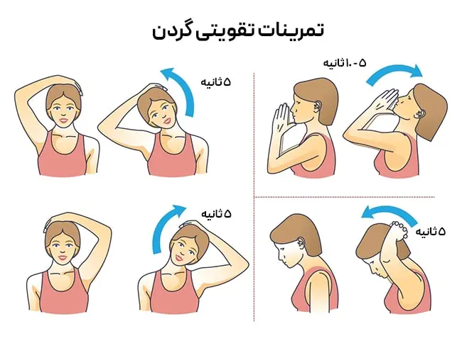 تمرینات تقویتی گردن